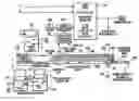 Fig. 01 - Automatic patient ventilator system and method