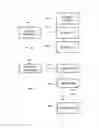 Fig. 14 - Apparatus, systems, and methods for treating obstructive sleep apnea