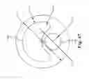 Fig. 28 - Devices and Systems for Access and Navigation of Cerebrospinal Fluid Space