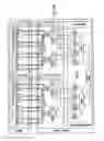 Fig. 17 - Ductus side-entry jackets and prosthetic disorder response systems