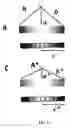 Fig. 10 - Method and system for physiological target localization from macroelectrode recordings and monitoring spinal cord function