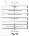 Fig. 11 - Systems and methods for eliciting a stapedial reflex to protect hearing