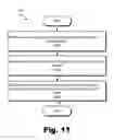 Fig. 12 - Systems and methods for eliciting a stapedial reflex to protect hearing