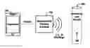 Fig. 01 - Systems and methods for electrical stimulation of sphenopalatine ganglion and other branches of cranial nerves