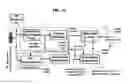 Fig. 03 - Systems and methods for electrical stimulation of sphenopalatine ganglion and other branches of cranial nerves