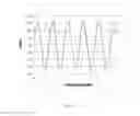 Fig. 05 - Esthetic apparatus useful for increasing skin rejuvenation and methods thereof