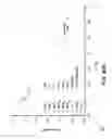 Fig. 68 - SYSTEM AND METHOD FOR OPTOGENETIC THERAPY