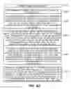 Fig. 94 - SYSTEM AND METHOD FOR OPTOGENETIC THERAPY