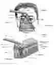 Fig. 06 - MULTIFUNCTIONAL DEVICE FOR THE TREATMENT OF HEADACHE AND MOOD DISORDERS