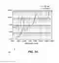 Fig. 29 - SYSTEM AND METHOD FOR OPTOGENETIC THERAPY