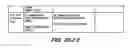 Fig. 73 - SYSTEM AND METHOD FOR OPTOGENETIC THERAPY