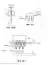 Fig. 87 - SYSTEM AND METHOD FOR OPTOGENETIC THERAPY