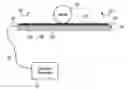 Fig. 01 - System and method for optogenetic therapy