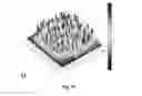 Fig. 08 - Medical Device, its Preparation Method and Applications Thereof