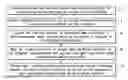 Fig. 01 - System and method for optogenetic therapy