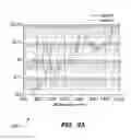Fig. 29 - System and method for optogenetic therapy
