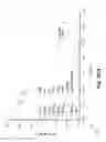 Fig. 68 - System and method for optogenetic therapy