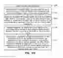 Fig. 101 - System and method for optogenetic therapy