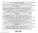 Fig. 99 - System and method for optogenetic therapy