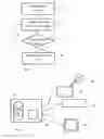 Fig. 07 - Method and system for robust radiotherapy treatment planning