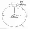 Fig. 01 - Method and apparatus for planning or controlling a radiation treatment