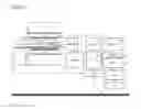 Fig. 02 - Therapy system for depositing energy