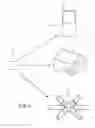 Fig. 03 - Fire Protection System
