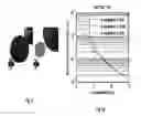 Fig. 09 - Lower leg sensing device and method of providing data therefrom