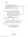 Fig. 07 - Localization system for mounting game in portable storage device on game console and method therefor