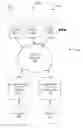 Fig. 01 - Methods and systems of automatic management online fantasy sports rosters