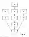Fig. 10 - Fibrous nonwoven and method for the production thereof