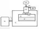 Fig. 01 - Addition of alkaline materials to biotrickling filter or bio-filter make-up water