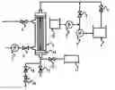 Fig. 01 - Method for cleaning hollow fiber membrane module