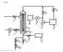 Fig. 02 - Method for cleaning hollow fiber membrane module