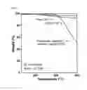 Fig. 07 - SEPARATION MEMBRANE FOR SEAWATER DESALINATION AND METHOD FOR PRODUCING SAME