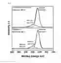 Fig. 08 - SEPARATION MEMBRANE FOR SEAWATER DESALINATION AND METHOD FOR PRODUCING SAME