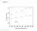 Fig. 11 - Channeled articles and methods for their manufacture