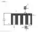 Fig. 15 - Channeled articles and methods for their manufacture