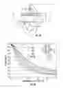 Fig. 15 - Energy-Producing Reaction Devices, Systems and Related Methods