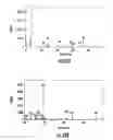 Fig. 33 - Energy-Producing Reaction Devices, Systems and Related Methods