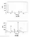 Fig. 35 - Energy-Producing Reaction Devices, Systems and Related Methods