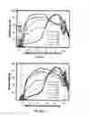 Fig. 24 - Device and method for pressure-driven plug transport and reaction