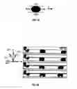 Fig. 25 - Device and method for pressure-driven plug transport and reaction