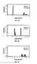 Fig. 27 - Device and method for pressure-driven plug transport and reaction