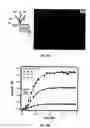 Fig. 34 - Device and method for pressure-driven plug transport and reaction