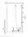 Fig. 02 - Catalyst For Producing Methacrylic Acid And Method For Producing The Same, And Method For Producing Methacrylic Acid