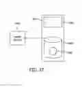 Fig. 35 - System and method for serial processing of multiple nucleic acid assays