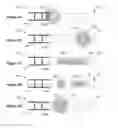 Fig. 03 - Bead manipulation techniques