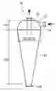 Fig. 01 - CYCLONE APPARATUS