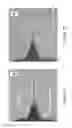 Fig. 07 - Apparatus and methods for lipidic cubic phase (LCP) injection for membrane protein investigations